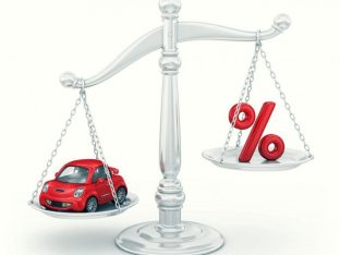 Автомобиль Как новые требования к автокредитам повлияют на рынок? Кто в зоне риска узнайте сейчас! | Grand Car